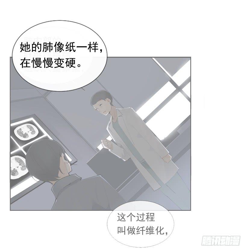 天医问诊27