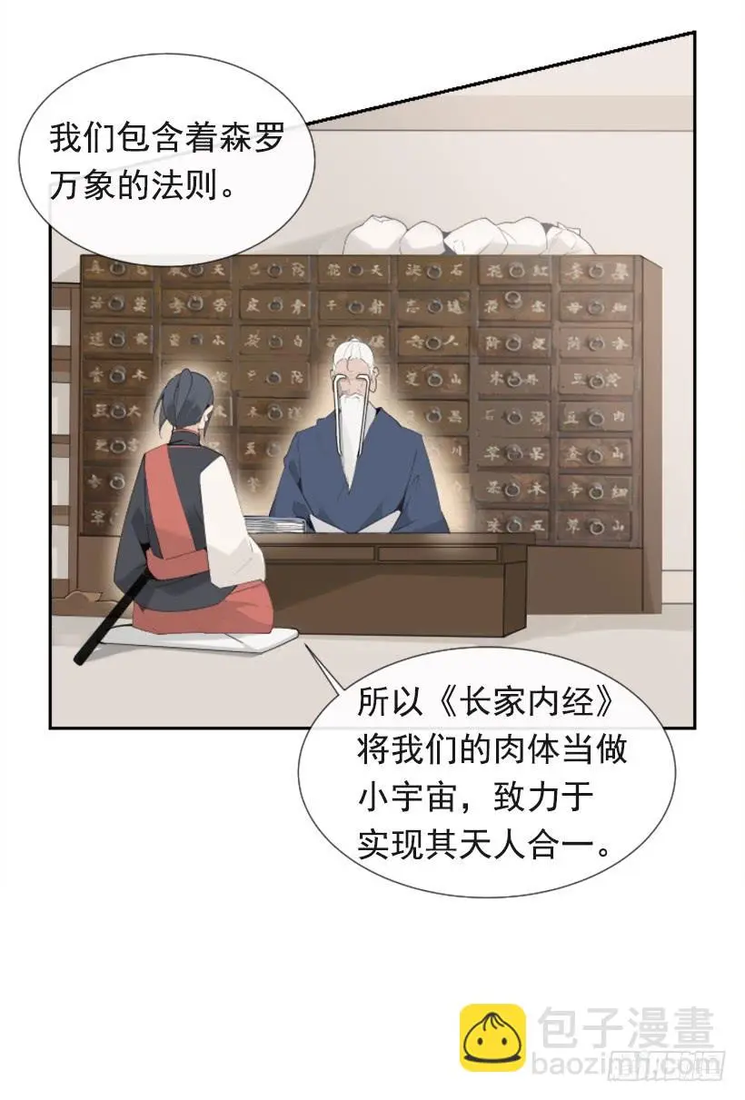 研磨医术37