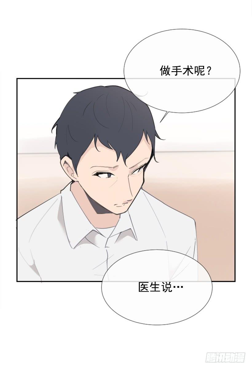 医院检查35