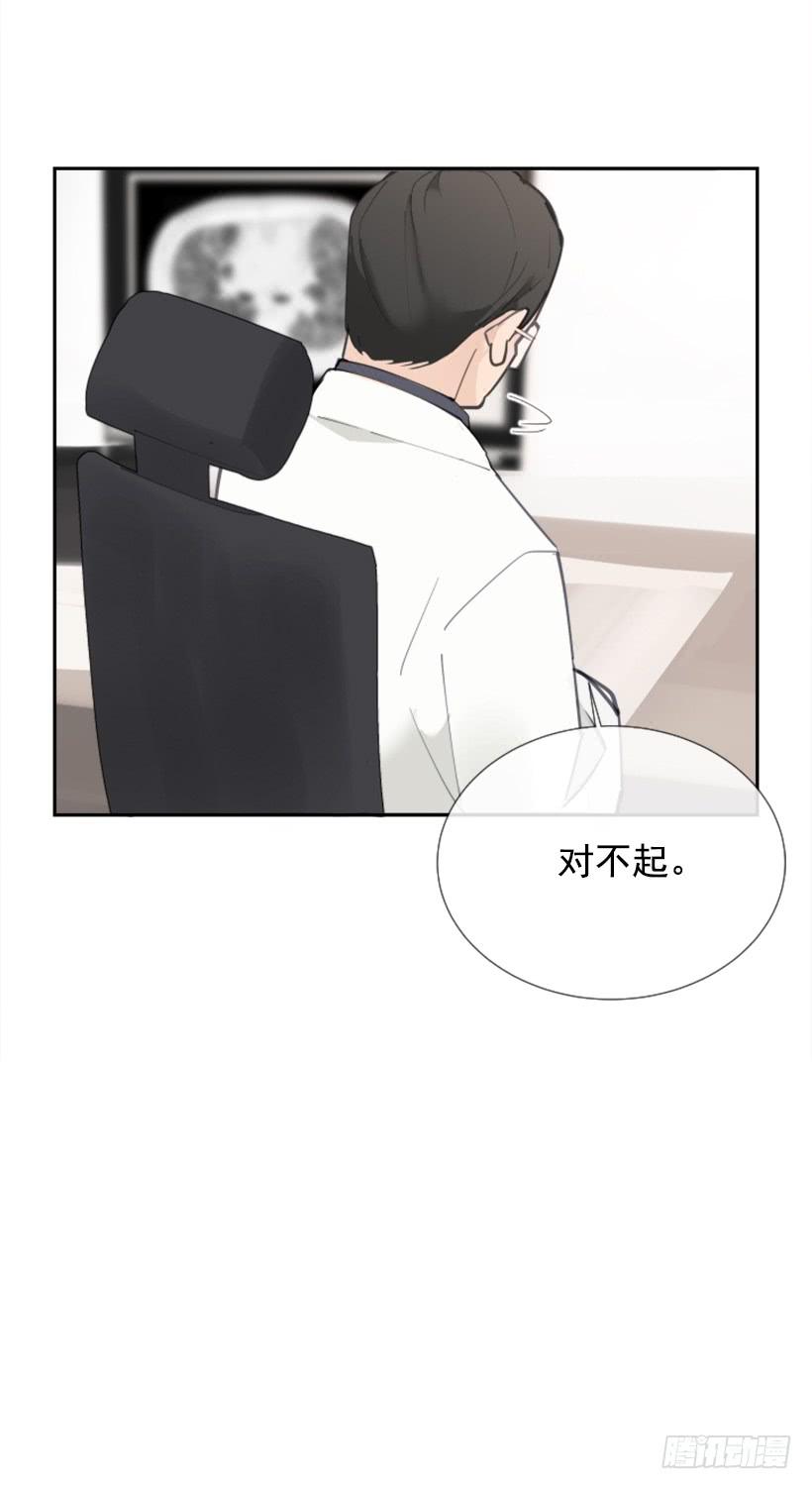 各处求医36