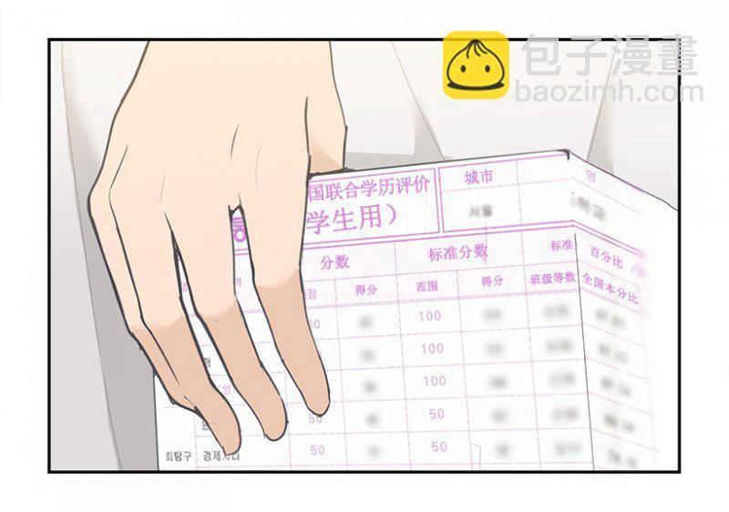 孤独3