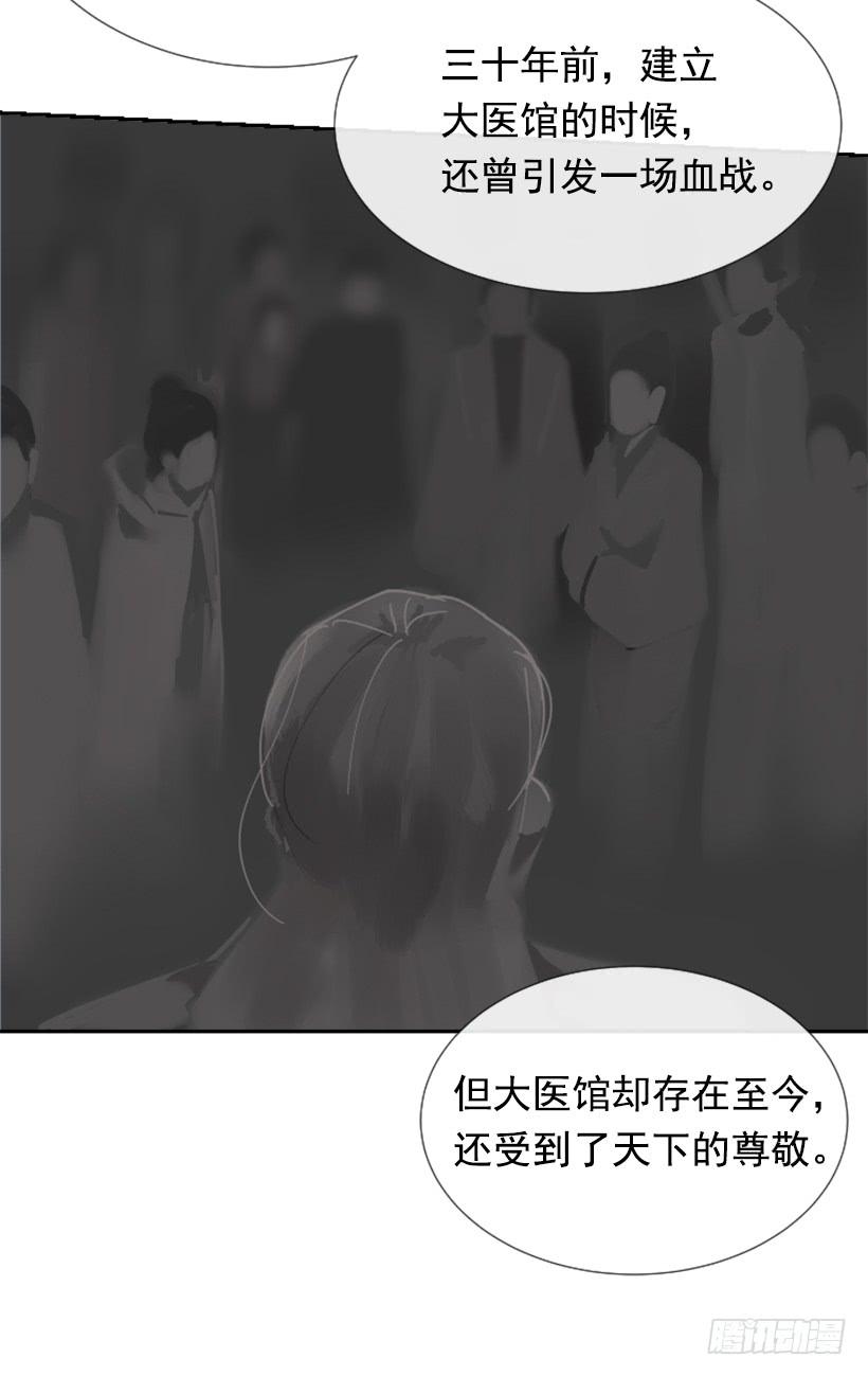 盛请天医7