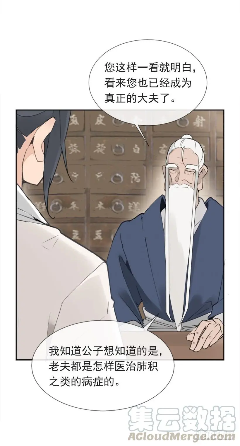 救命药方20