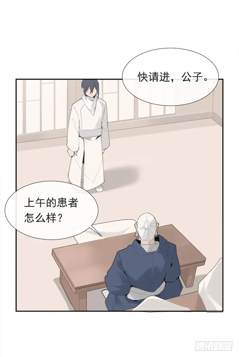 救命药方7