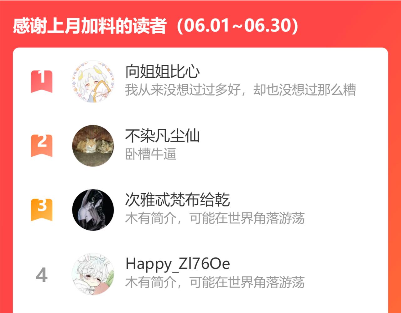 第28话傅老大158