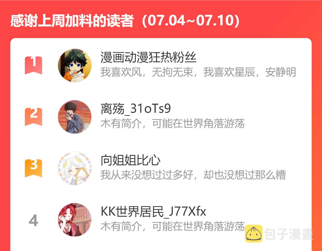 第29话“双管齐下”!137