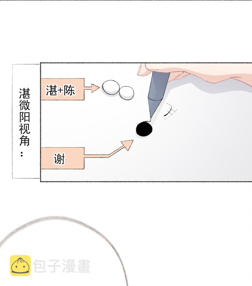 031 你想一直跟我睡？6
