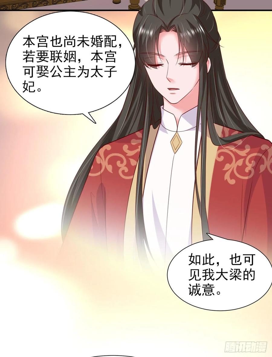 第90话 太子妃7