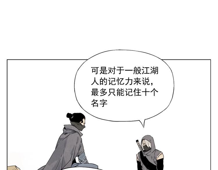 第86话 自信54