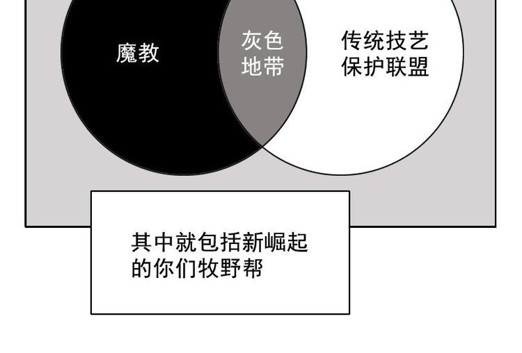 第07话 江湖格局20