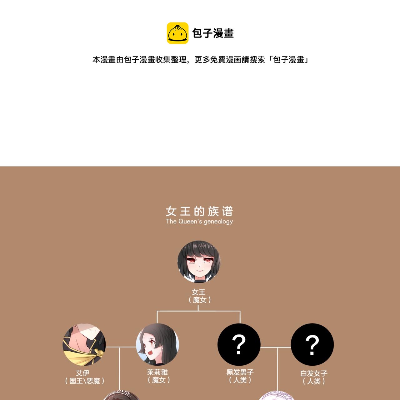 第26话 女王的秘密0