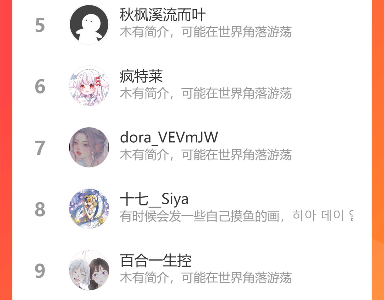 第33话迷茫与女王69