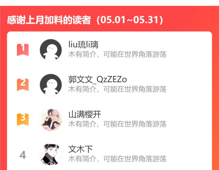 第17话 是敌是友？53