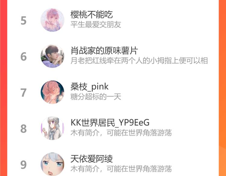 第17话 是敌是友？54