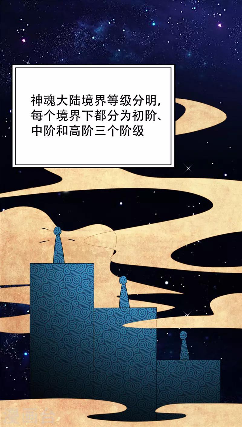 福利章节 战力排名表（剧透警告）10