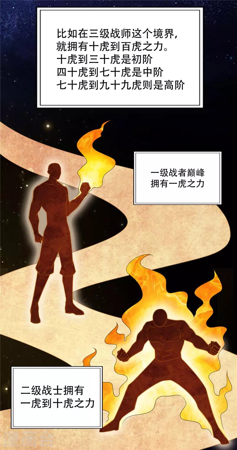 福利章节 战力排名表（剧透警告）12