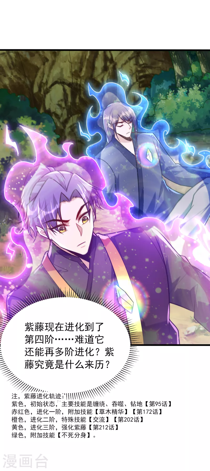 第244话 神魂版多重影分身？32