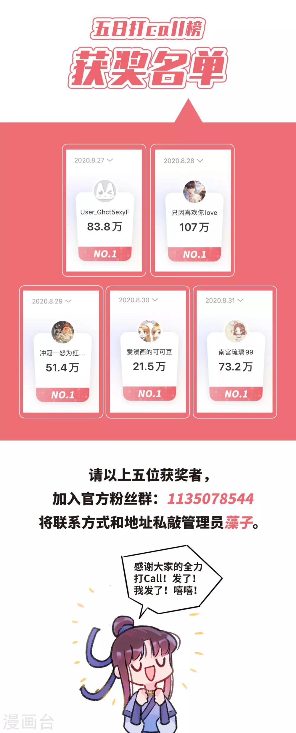 五日打call榜获奖名单0