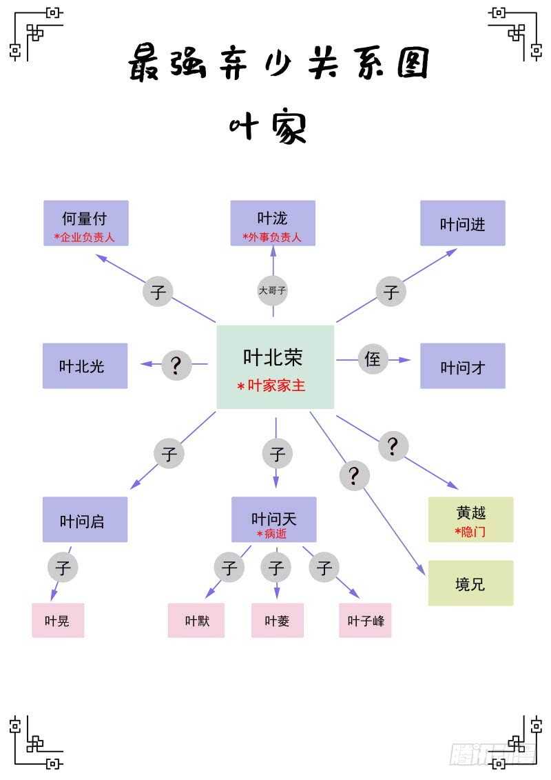 136 叶菱9