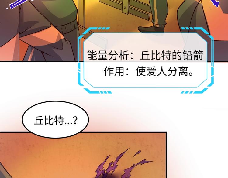 第51话 世界最强单身狗！88
