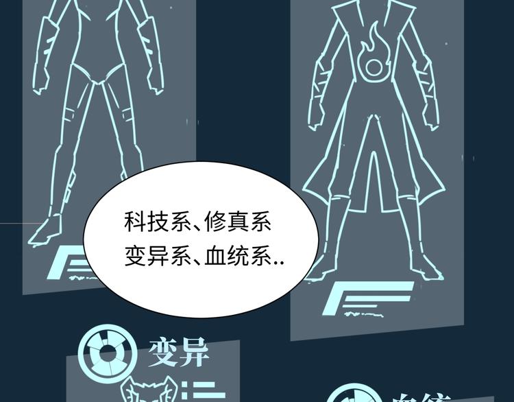 第1话 系统在手，天下我有！93