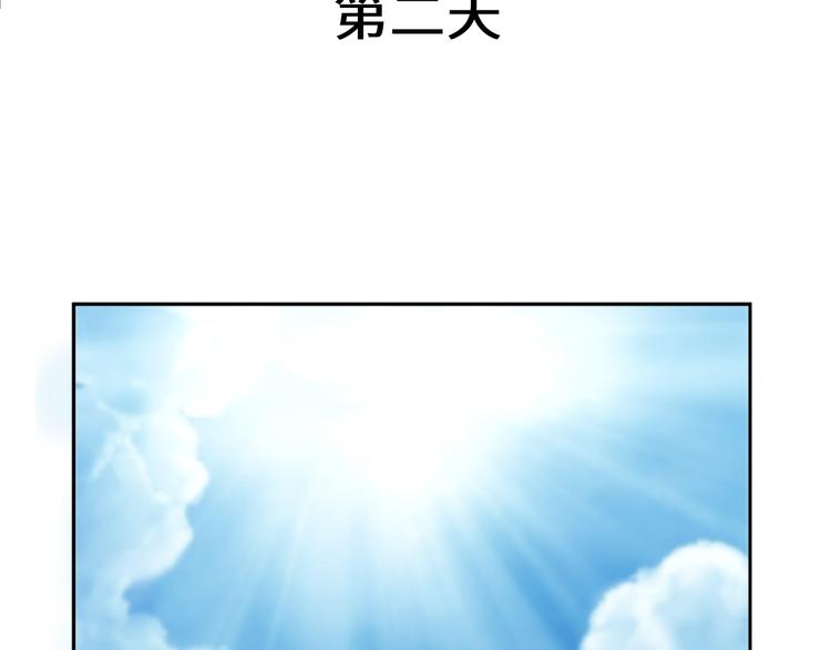 第1话 系统在手，天下我有！55