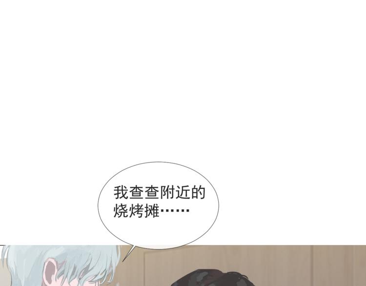 选秀开始10