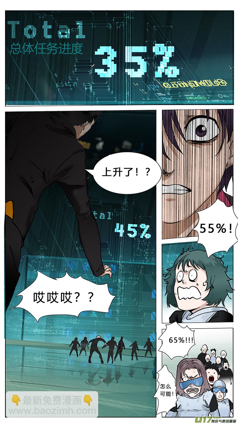 581