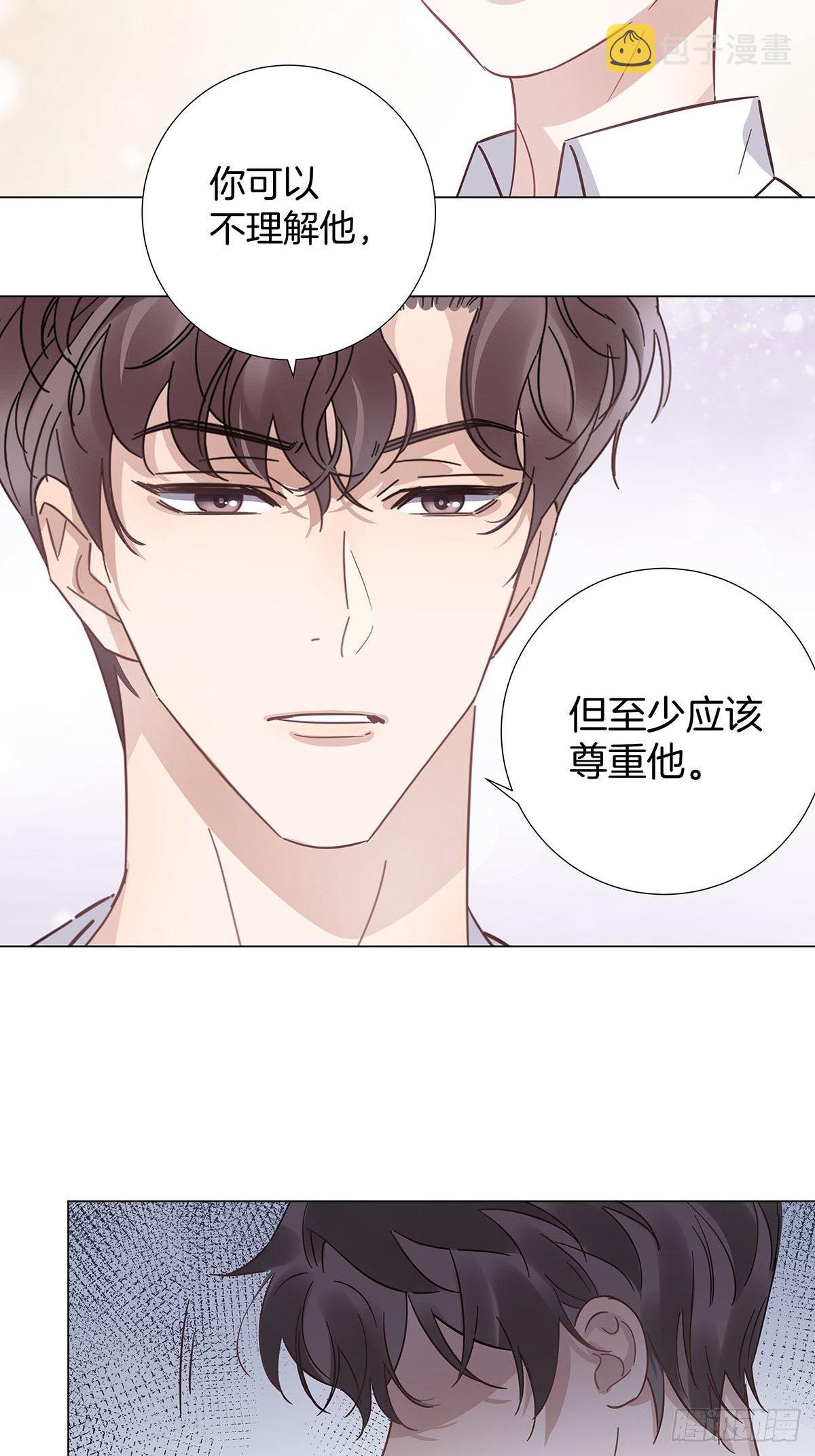 28 你喜欢他吗12