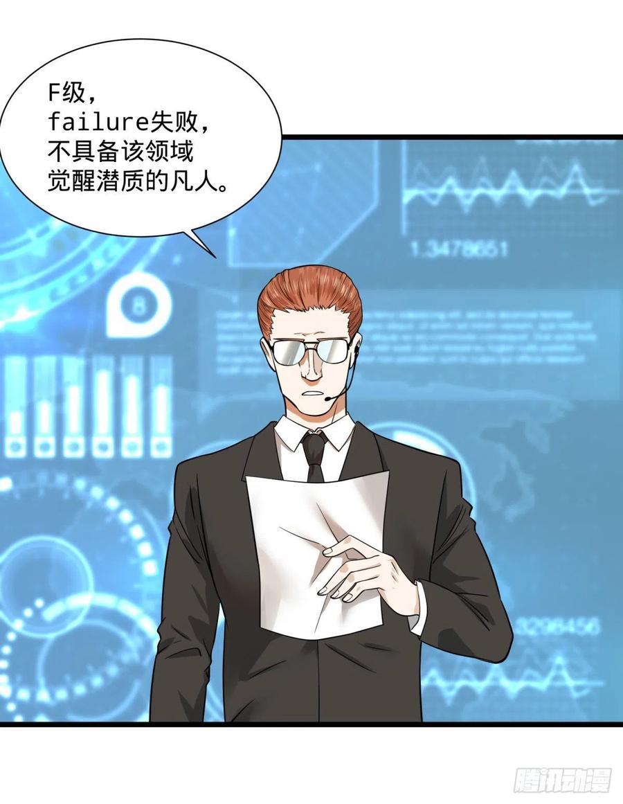 能力的等级1