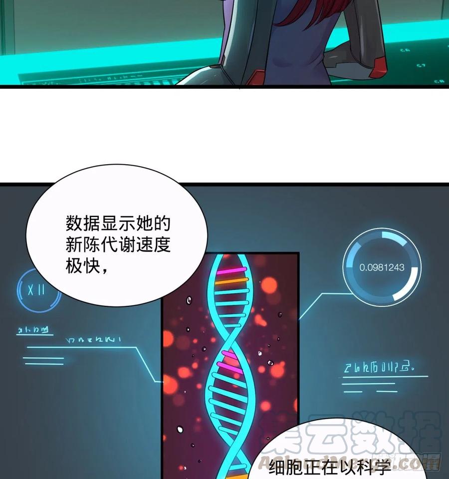 急速衰老20