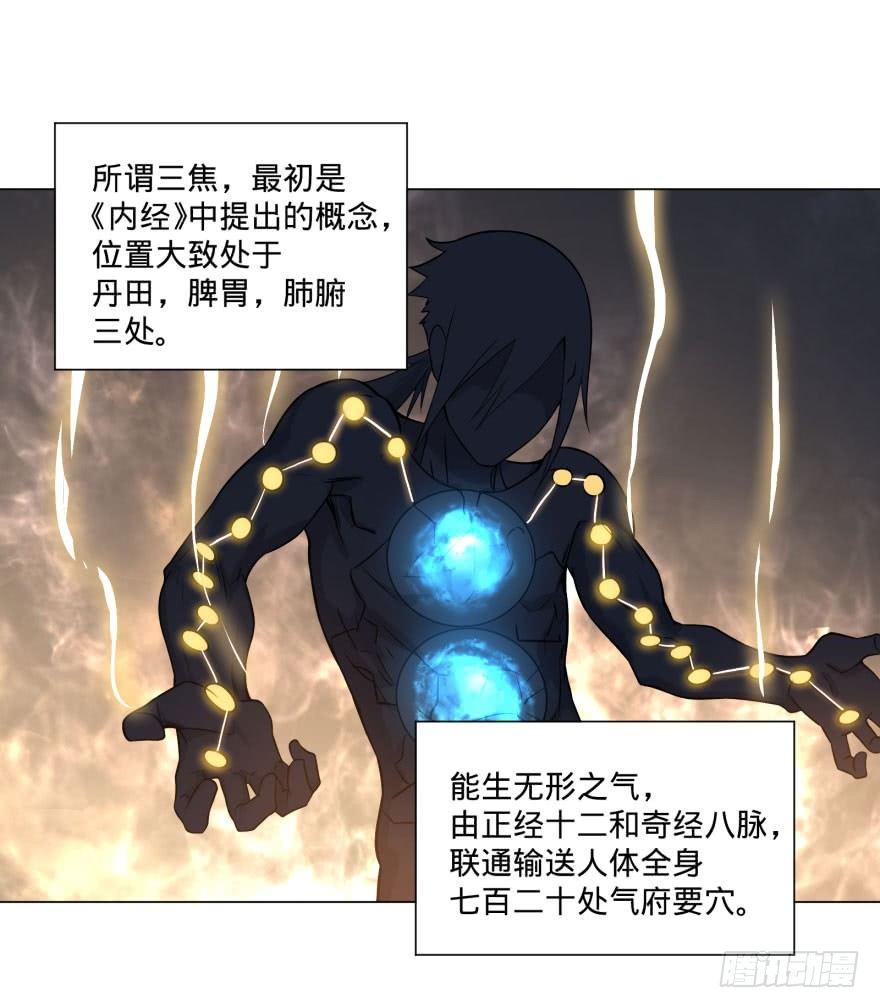 逆行三焦31