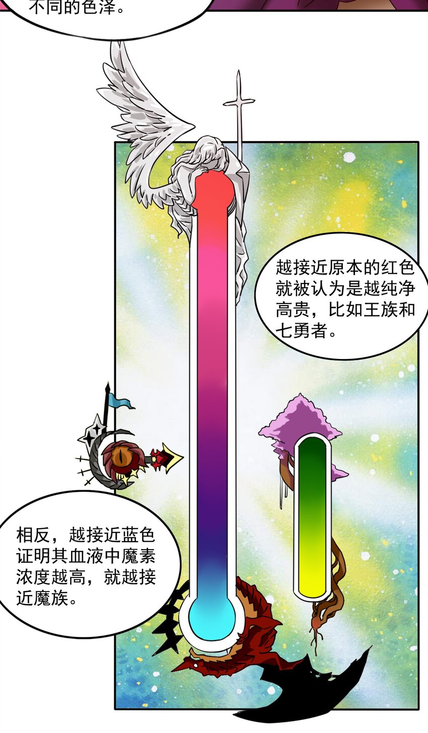 27二期勇者10