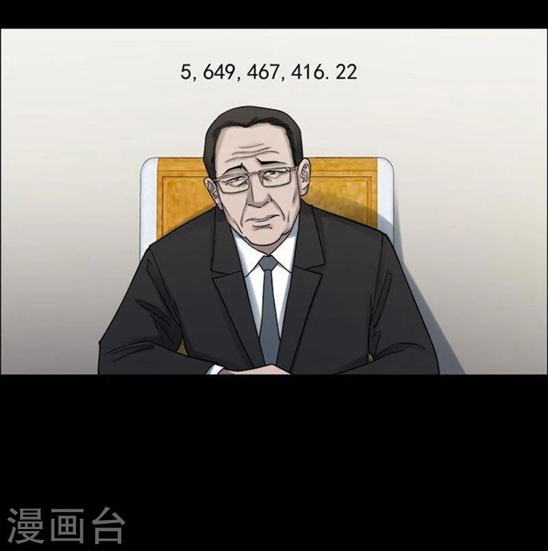 第186话 你的价格69