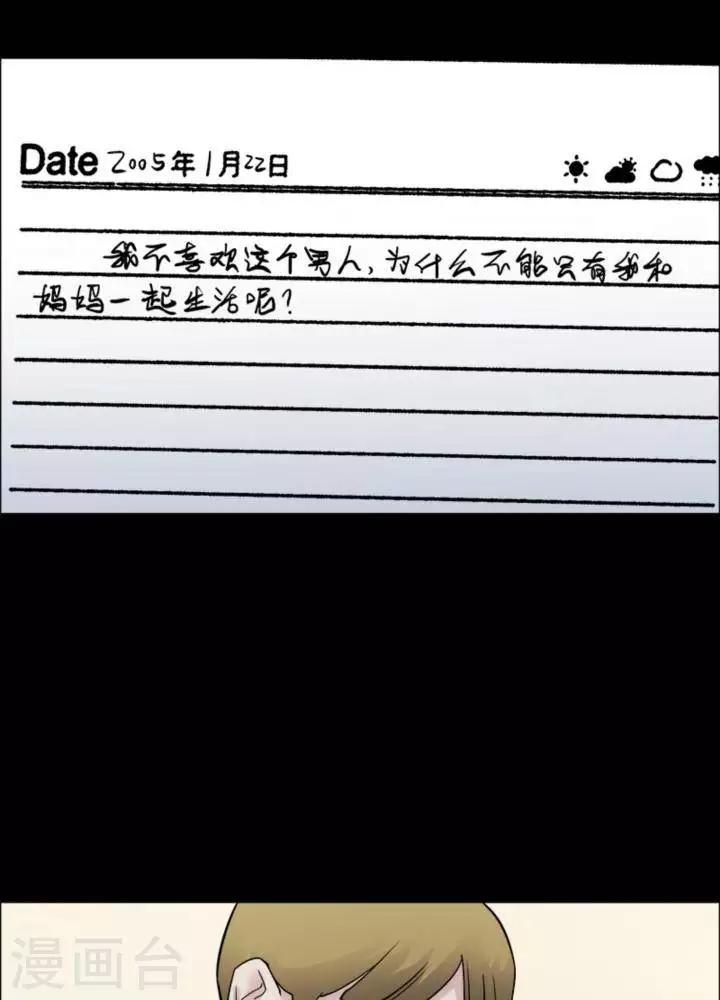 第164话 长腿怪人1828