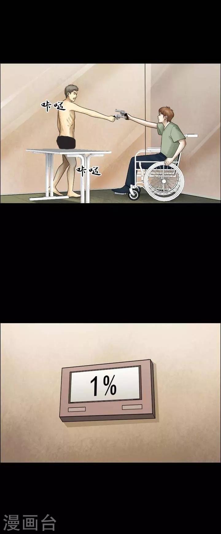 第199话  你的价格194