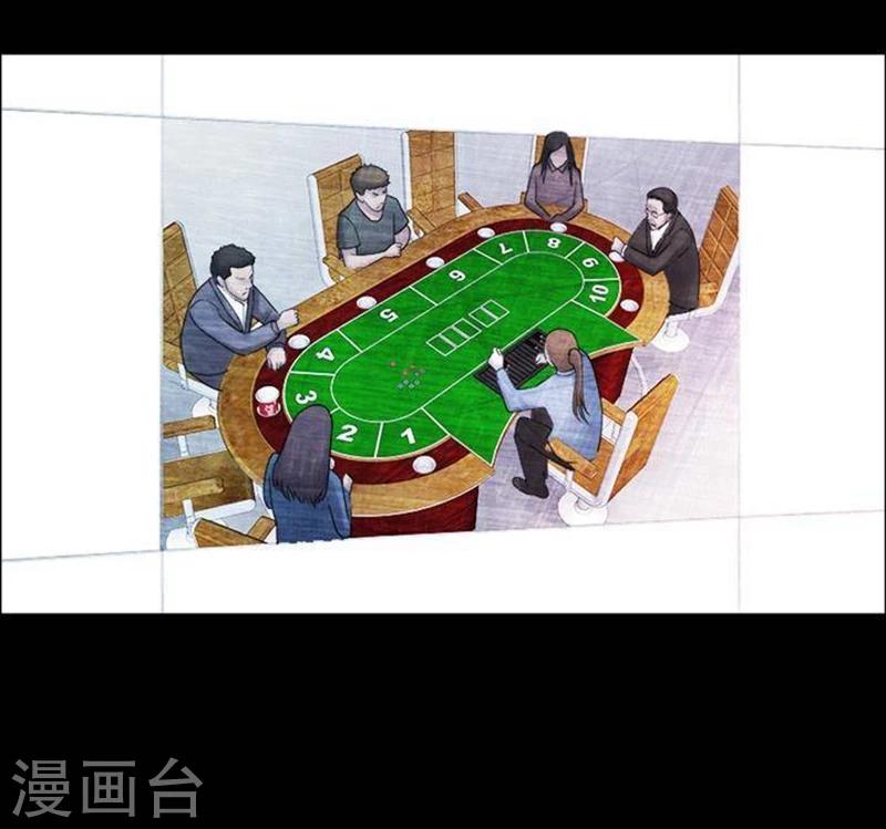 第187话 你的价格717