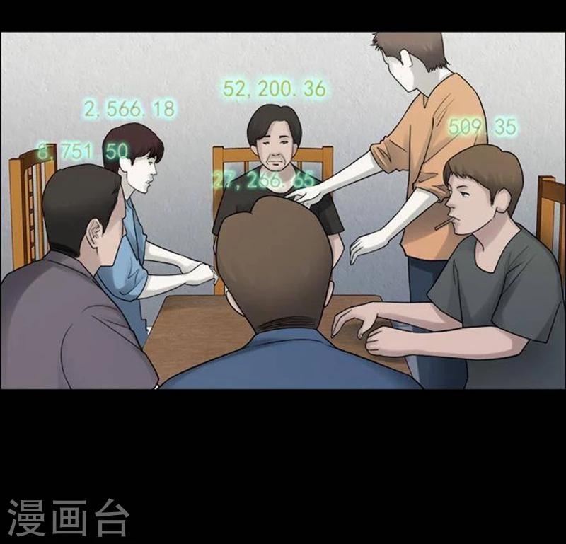 第190话 你的价格107