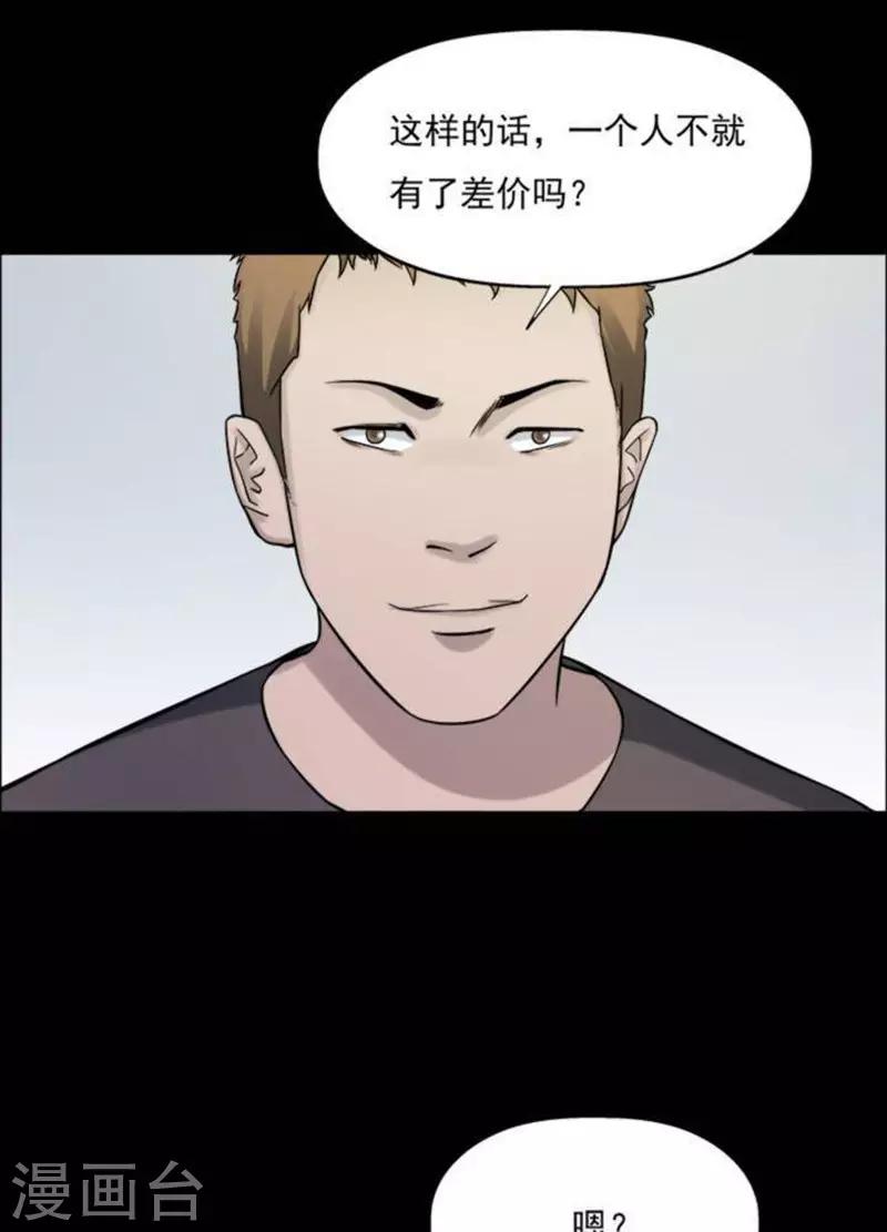 第185话 你的价格524