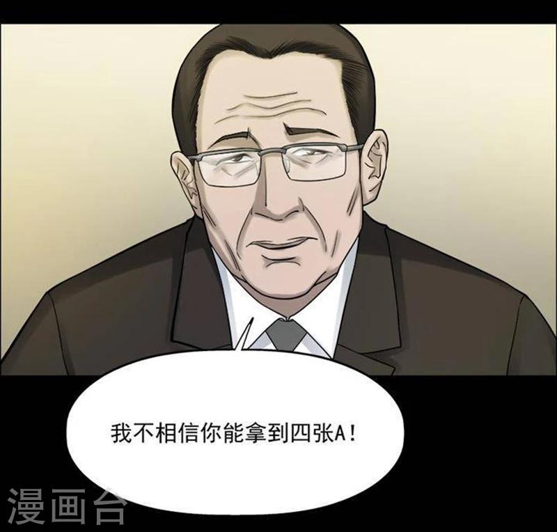 第186话 你的价格615