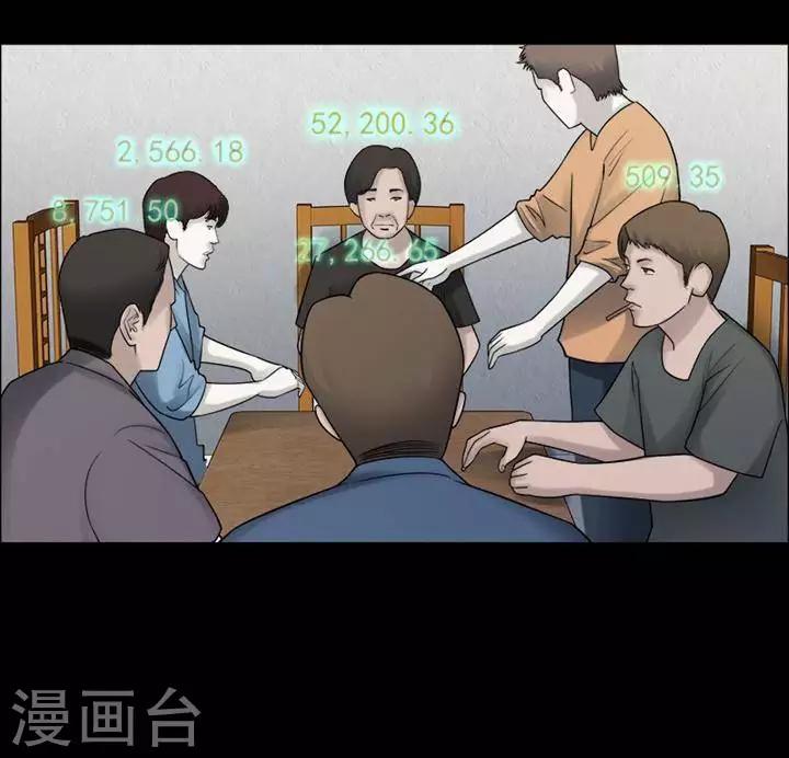 第197话  你的价格177