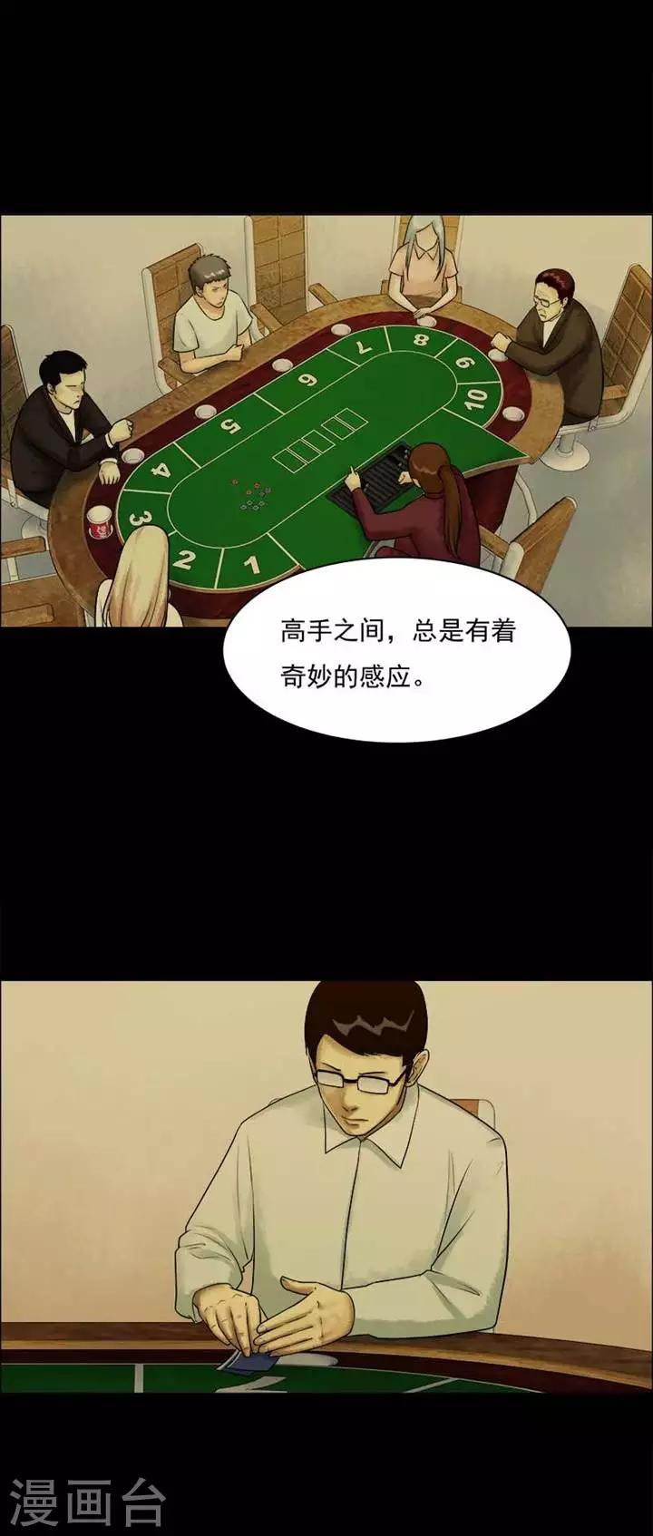 第206话  你的价格235