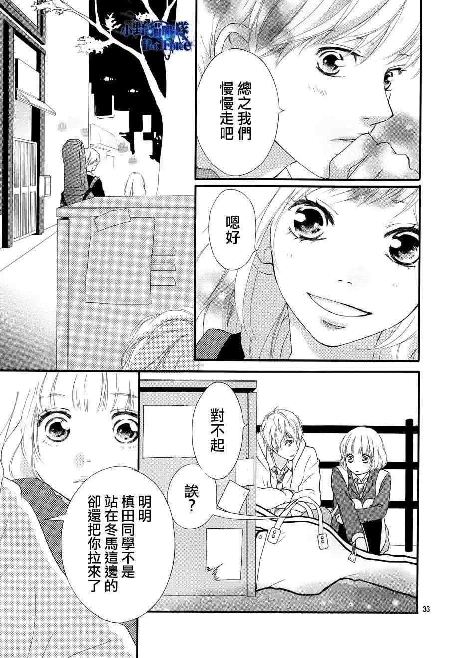 第28话31