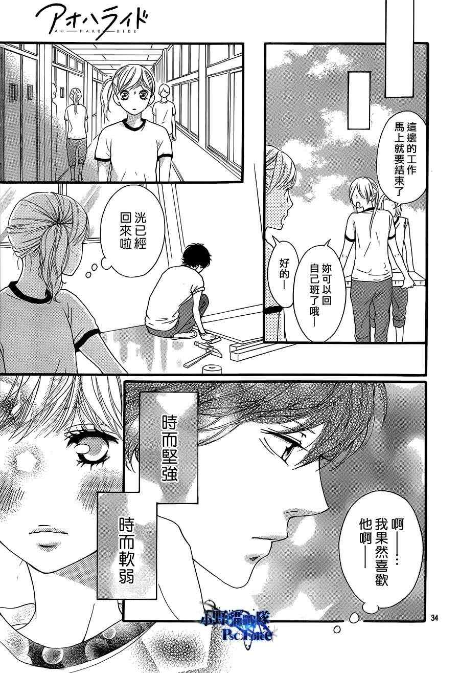 第19话33