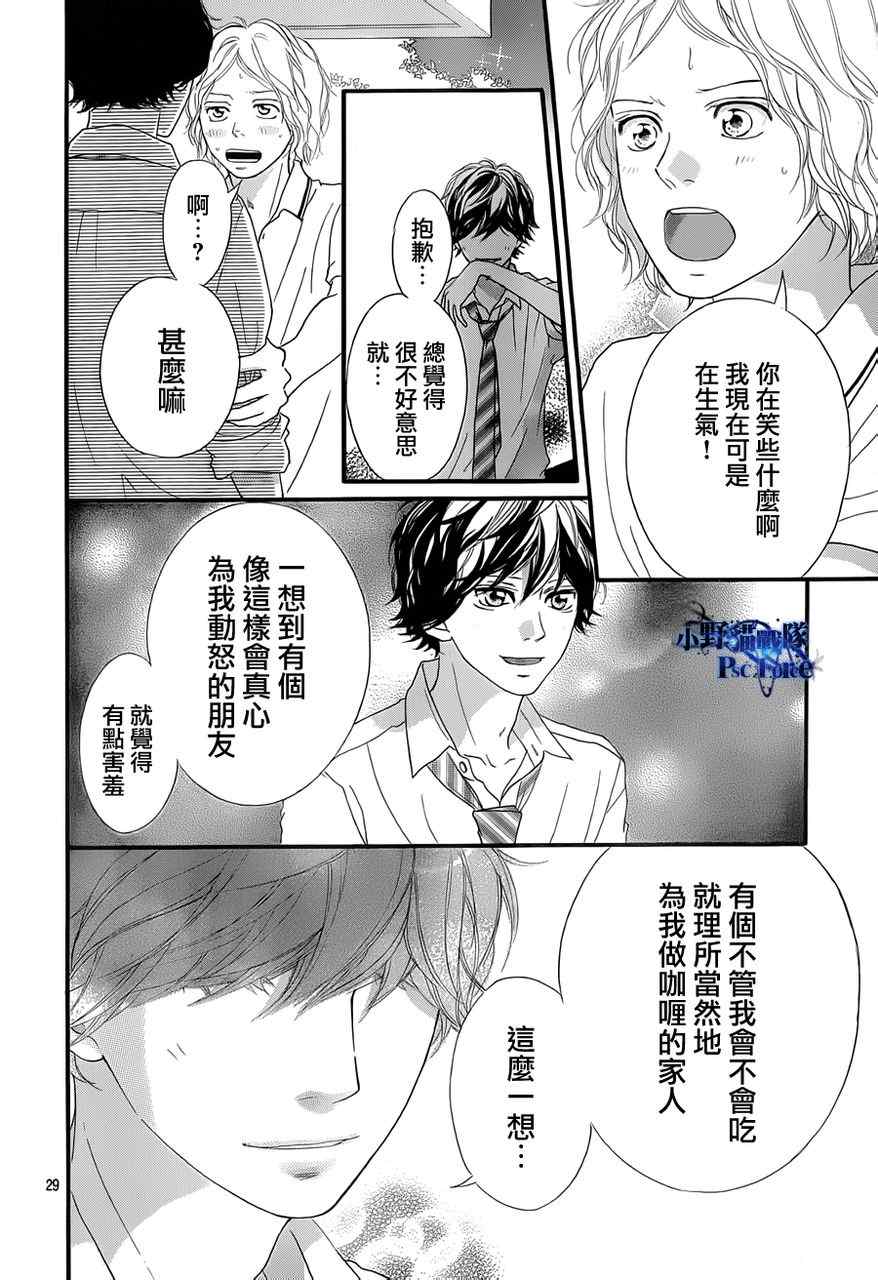 第22话28
