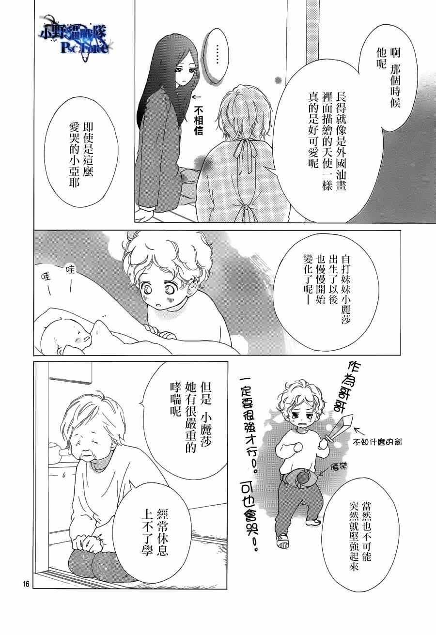 第42话15