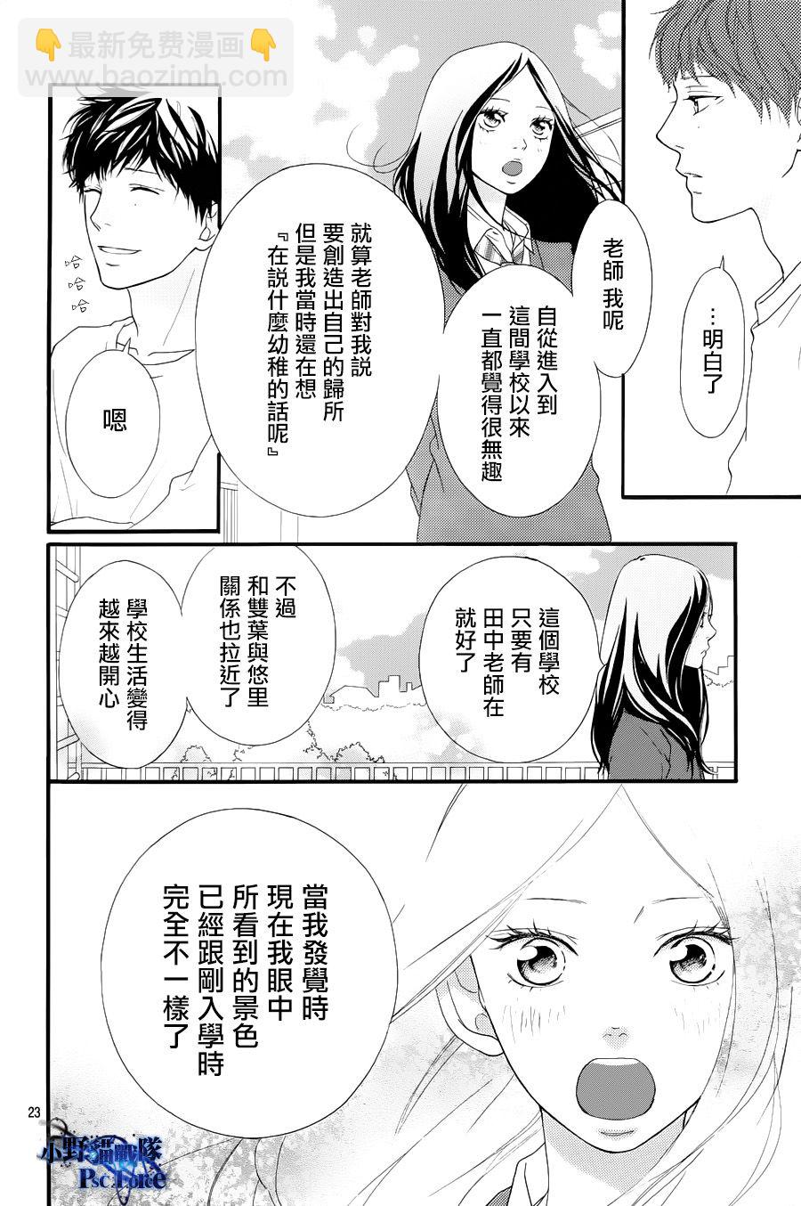 第27话22