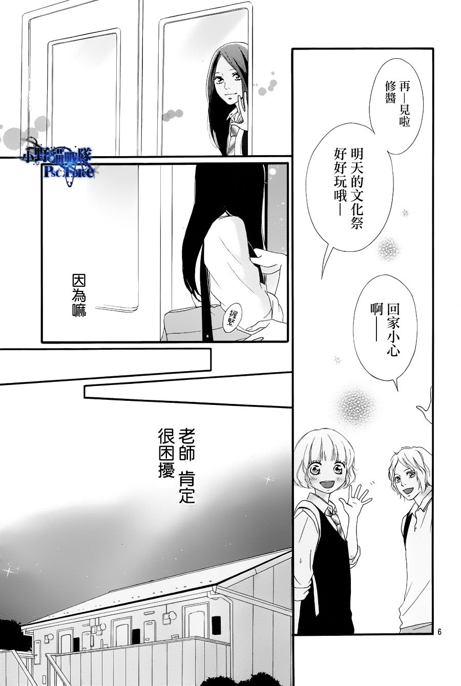 第27话5