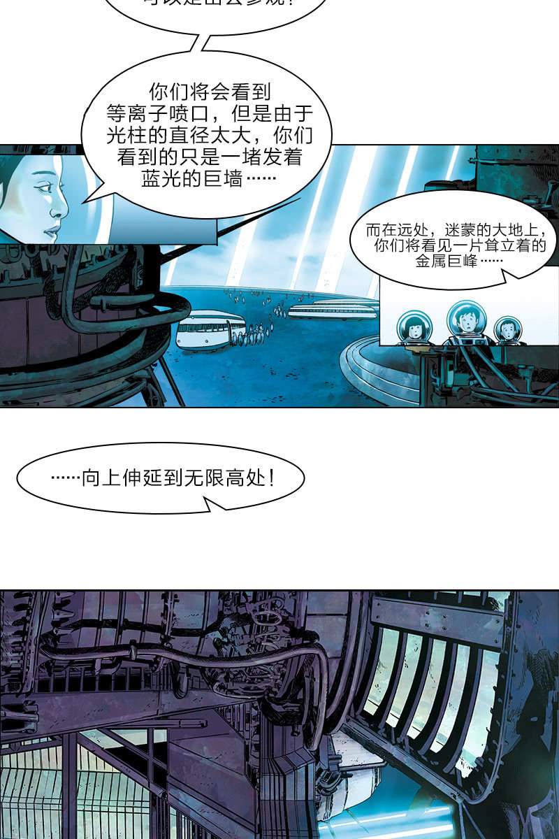 《流浪地球》0223