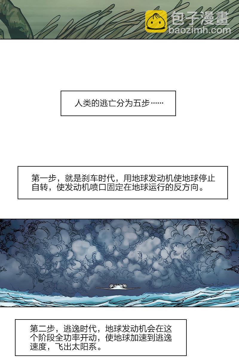 《流浪地球》0311